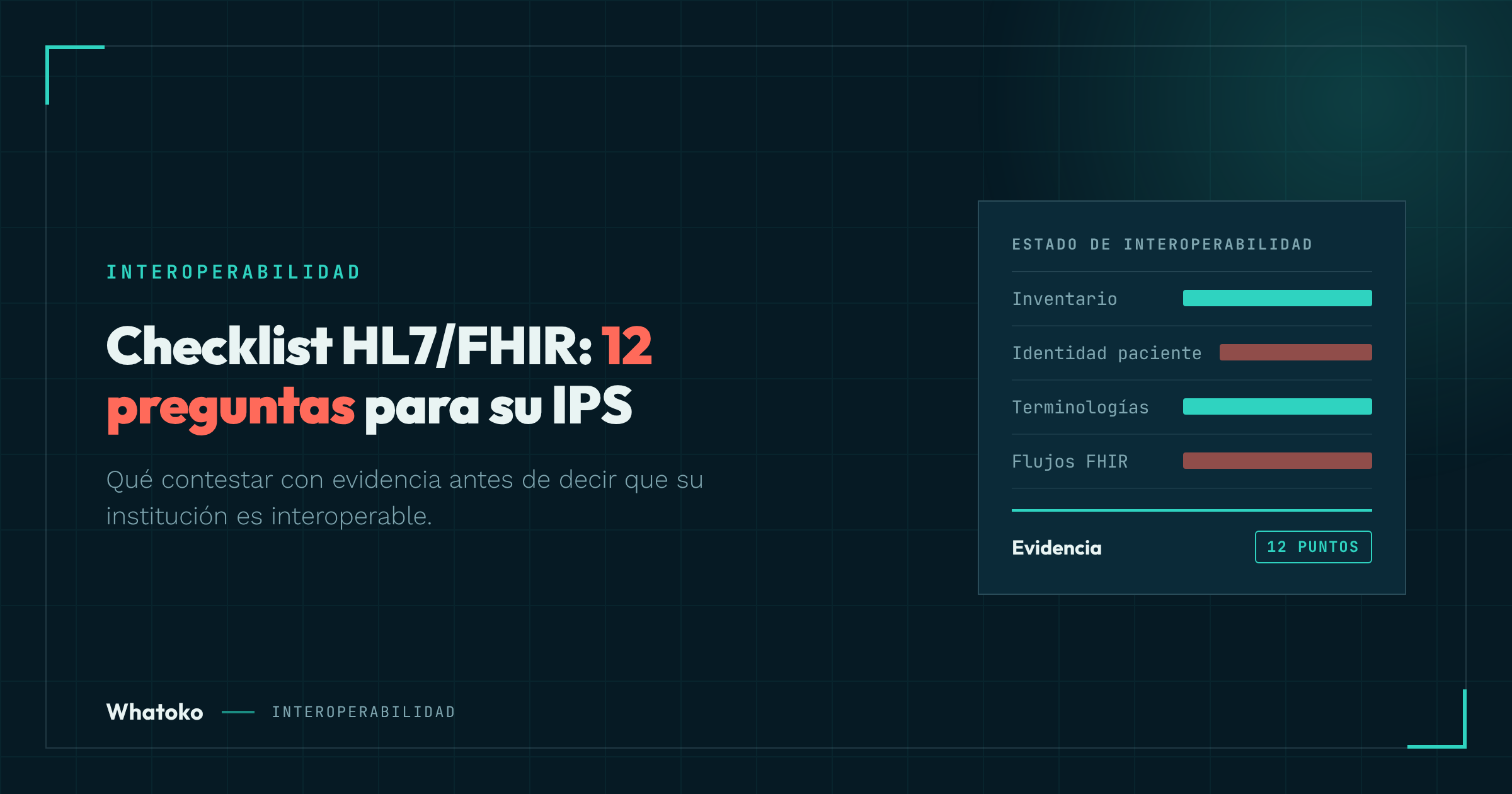 Checklist de interoperabilidad HL7/FHIR para IPS y clínicas
